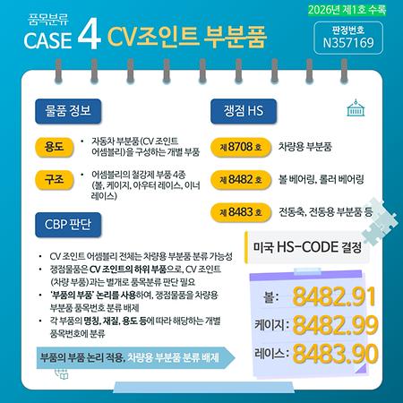 제1호 카드뉴스 품목분류4