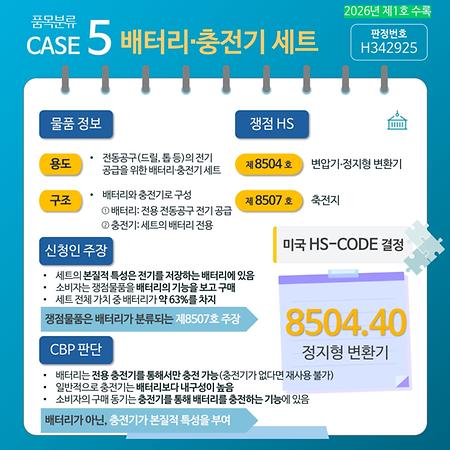 제1호 카드뉴스 품목분류5
