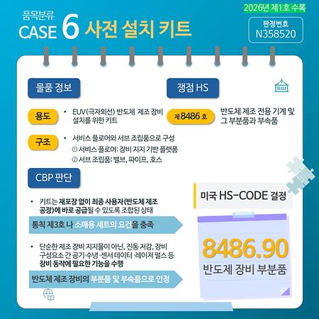 제1호 카드뉴스 품목분류6