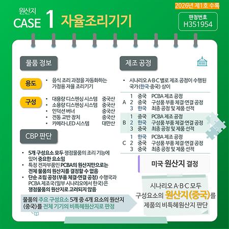 제1호 카드뉴스 원산지1