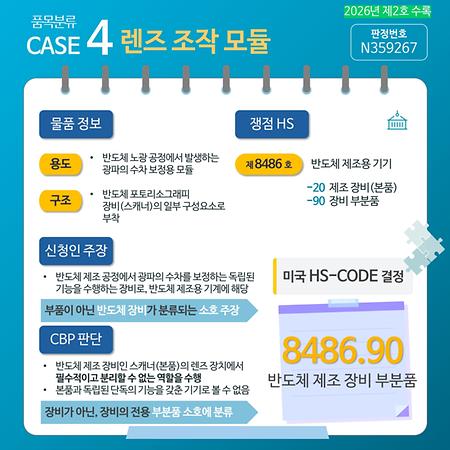 제2호 카드뉴스 품목분류4