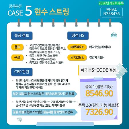 제2호 카드뉴스 품목분류5