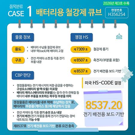 제3호 카드뉴스 품목분류1
