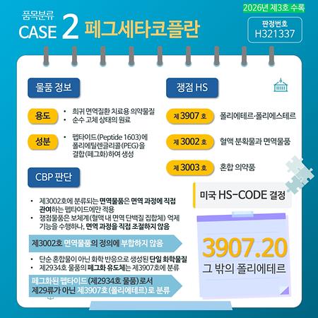 제3호 카드뉴스 품목분류2
