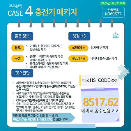 제3호 카드뉴스 품목분류4