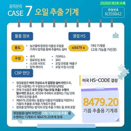 제3호 카드뉴스 품목분류7