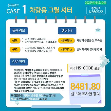 제4호 카드뉴스 품목분류1