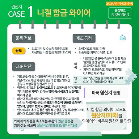 제4호 카드뉴스 원산지1