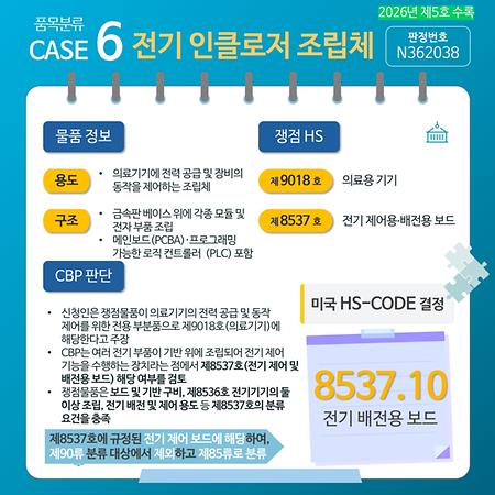제5호 카드뉴스 품목분류6